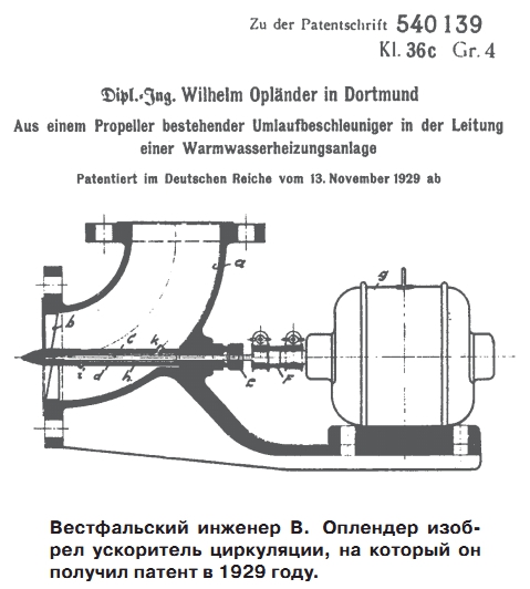 Циркуляционный ускоритель Вильгельма Оплендера конструкции 1929 года